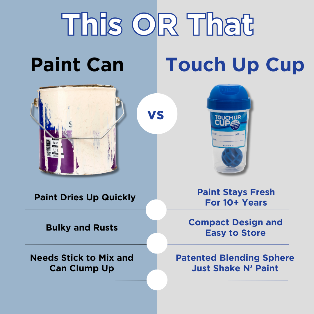 Touch Up Cup Stays fresh for 10+ years, compact design and easy to store, patented blending sphere just shake n' paint