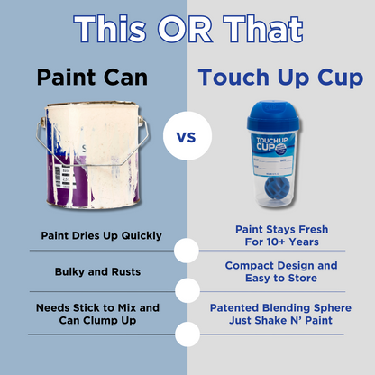 Touch Up Cup Stays fresh for 10+ years, compact design and easy to store, patented blending sphere just shake n' paint